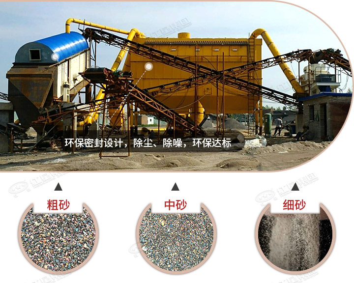 制砂生產(chǎn)現(xiàn)場(chǎng)，既環(huán)保、還可以有多種規(guī)格成品