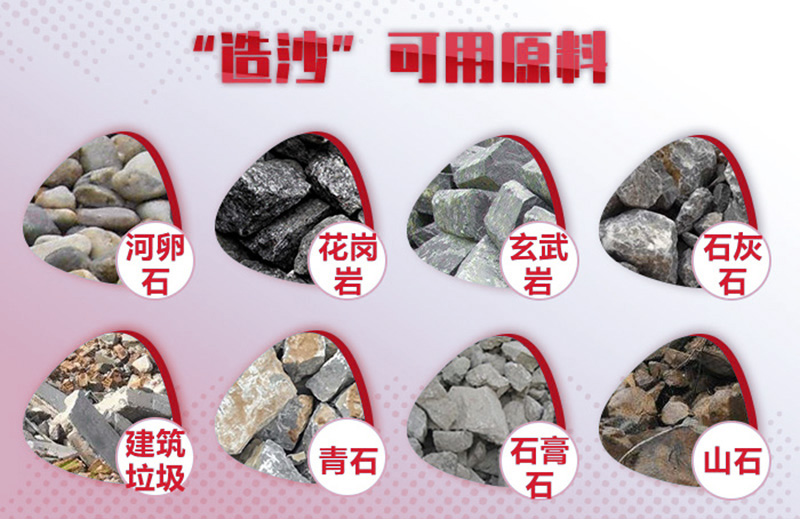 造沙原料多種多樣，購機(jī)要多思量