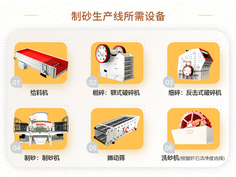 青石制砂機(jī)生產(chǎn)線(xiàn)